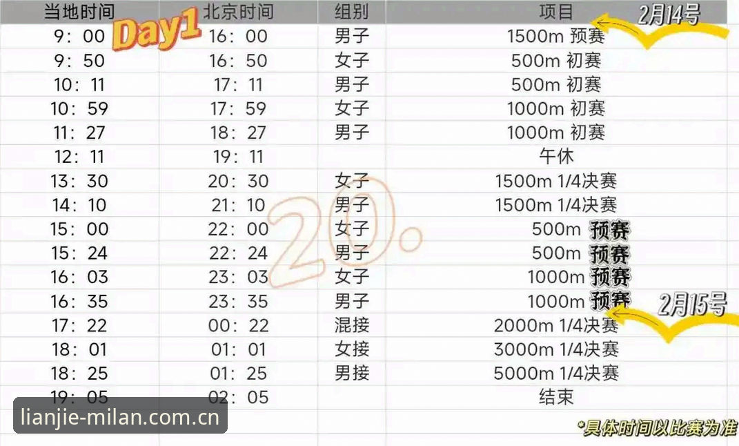 米兰体育平台V2.0使用教程：五分钟搞定赛程数据与赔率追踪