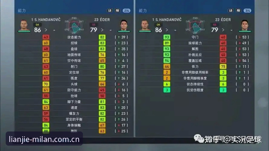 手游数据全掌握？米兰APP.此刻连接下载到底怎么用？